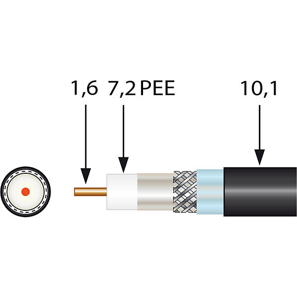 Televes Koax-Erdkabel schwarz EK1672plus-T Tr500
